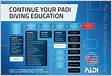 ﻿PADI Certification Chart All scuba diving levels